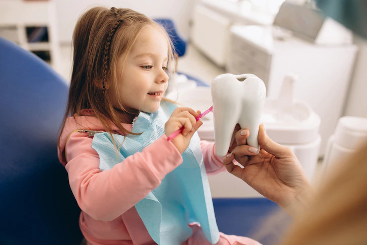 Güneş Dental